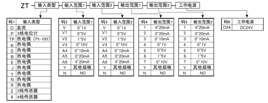 QQ_1748581640217