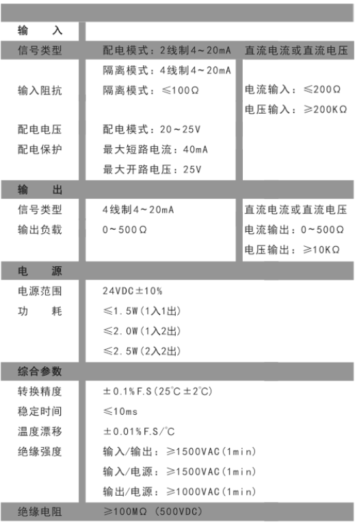 QQ_1748581665127